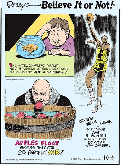 The Hotel Charleroi Airport near Brussels offers lonely guests the option to rent a goldfish!-------------------- Apples float because they are 25 percent air!-------------------- Kareem Abdul-Jabbar only made one 3-pointer in his entire 20-year NBA career.
