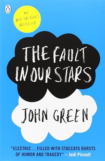 Image result for john green books