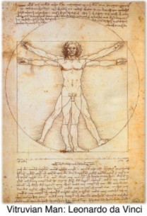 Leonardo-da-Vinci’s-Vitruvian-Man