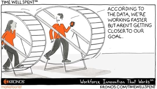 Kronos, working faster, smart, goal, goals, projects, plan, planning