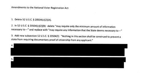 Kobach's proposed amendments to the National Voter Registration Act.