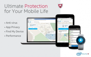 Smartphone Security Suite