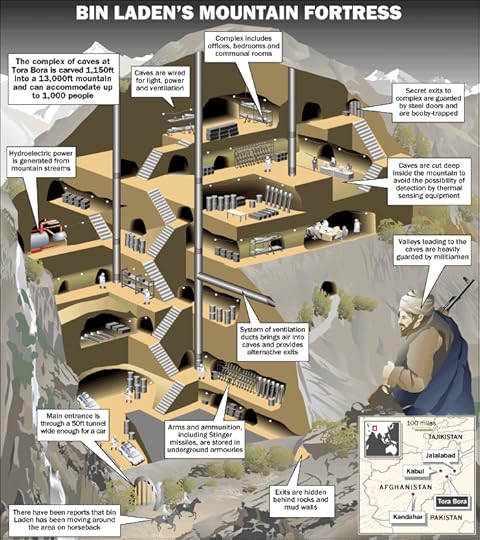 Lesson plan on Terrorism : 9/11 and Terror of 26