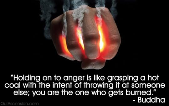 Image result for anger