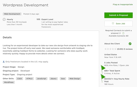 Best Upwork Jobs: Money Flag