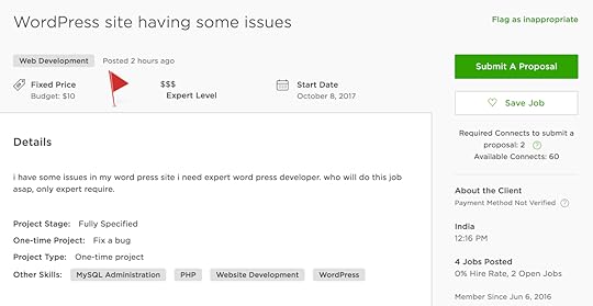 Best Upwork Jobs: Money Flag