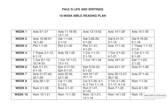 Bible reading plan