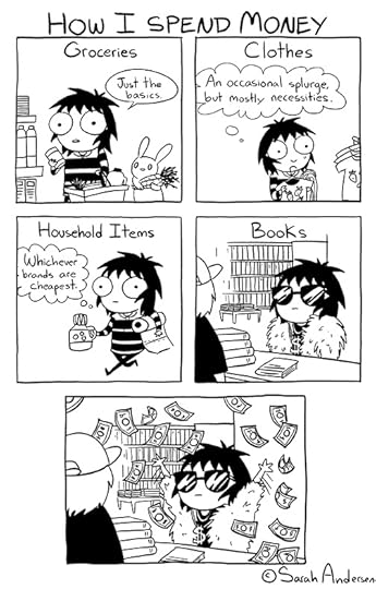 How I spend on Books