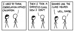 correlation-v-causation-cartoon2-300x124