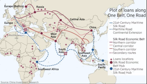 One belt one road
