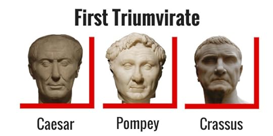 Romans First Triumvirate