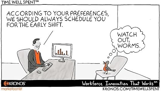 engagement, employee engagement, Kronos, scheduling, employee scheduling, Time Well Spent
