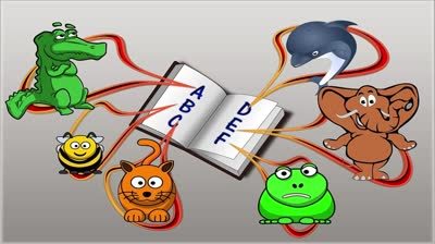 Why Dream Dictionaries Are Too Generic