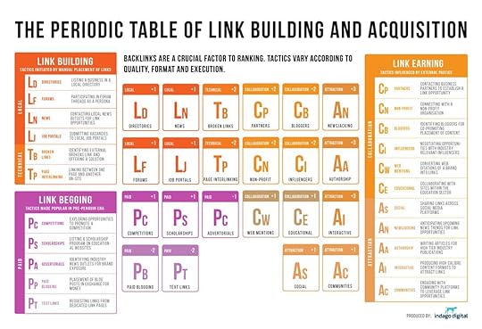 periodic-table-seo-full.jpg