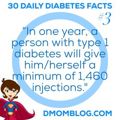 Diabetes Awareness Month Day 3