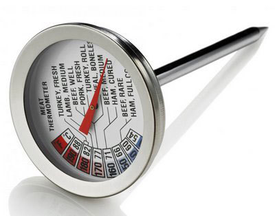 Meat Thermometer