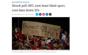 As I keep trying to tell you: “NFL, Attacked By Right And Left, A Symptom Of America’s Coming Crackup”