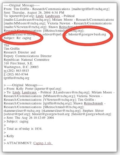 Brett Doster, now Judge Roy Moore’s campaign chief, is sent a caging memo.