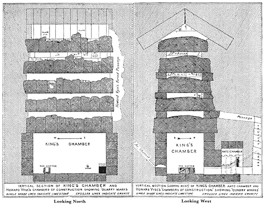 King's Chamber and relief chambers