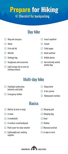 Appalachian Trail Checklist