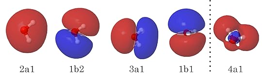 Probability models for a water molecule with different energy levels - the atoms are not at fixed places but smeared out over a wider volume (Stoneybrook University)