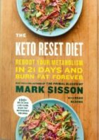 Keto_Reset