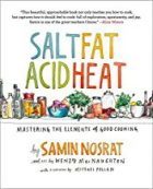 Salt Fat
