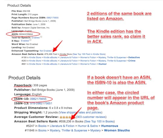 Chart shows where to find the Amazon ID and sales ranks for each edition.