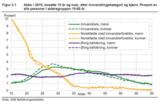 Skjermbilde 2017 12 11 kl 10 23 00