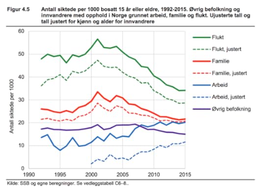 Skjermbilde 2017 12 11 kl 10 49 05
