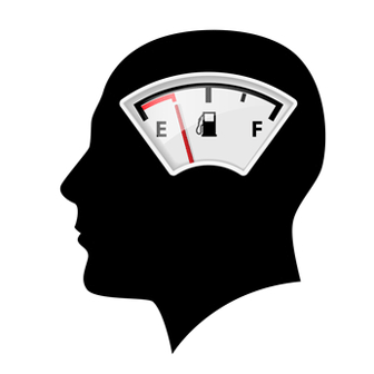 Image result for iq tests