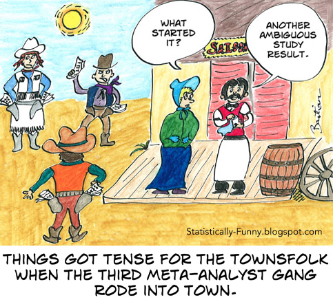 ambiguous study result