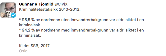 Skjermbilde 2017 12 12 kl 11 35 44