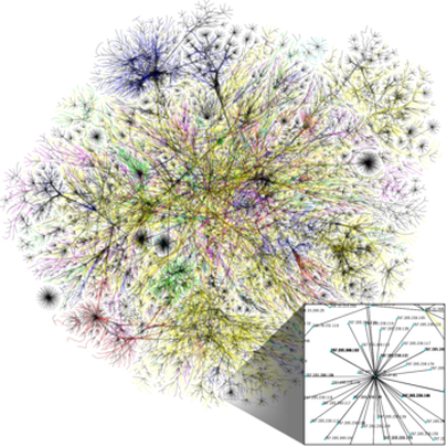 Visualization of Internet routing paths