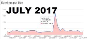 52nd income report July 2017