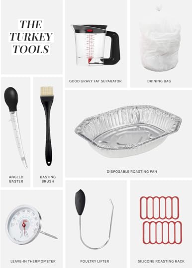 Simple Thanksgiving Turkey tools from The Fauxmartha