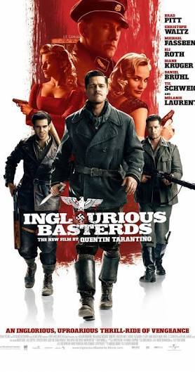Dramatic Beats in Inglorious Basterds
