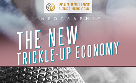 The New Trickle-Up Economy Infographic