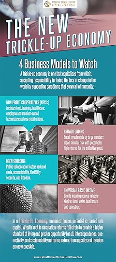 The New Trickle-Up Economy Infographic by Christine Horner