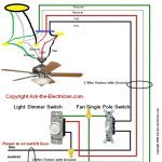 Exciting Adding Can Lights 82 In Interior Decorating with Adding Can Lights
