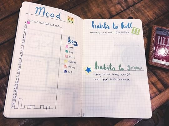 BulletJournalMoodandHabit.jpg