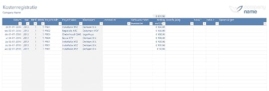 Urenregistratie projecten - kostenregister