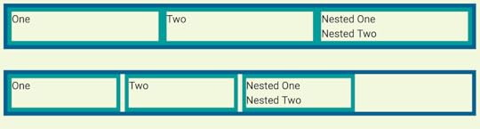 Nested items are not part of flex or grid layout