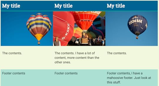 Using display contents on the cards