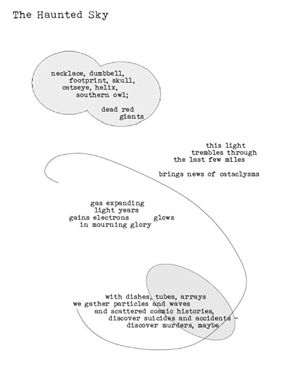 thumbnail_The Haunted Sky