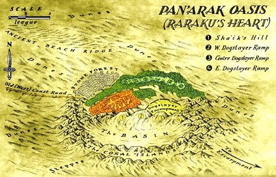description