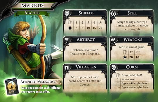 guardians-character-archer