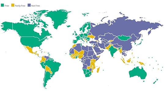 5 state of democracy in the world