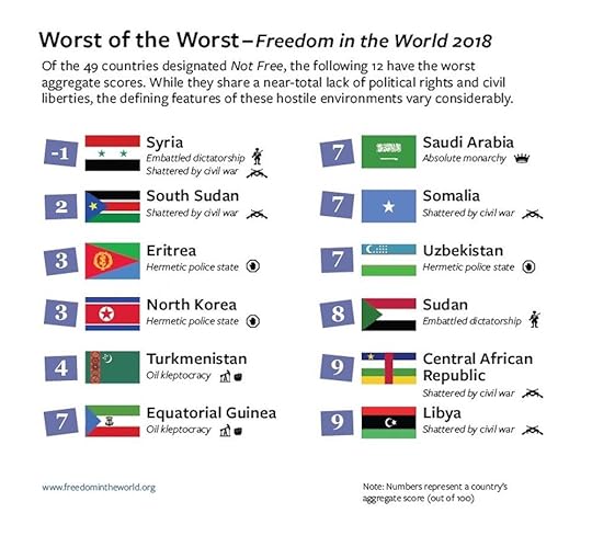 4 Worst_Of_The_Worst-cropped-v1