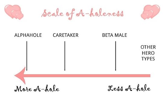  photo ahole-chart 1_zpst4pgwkni.jpg